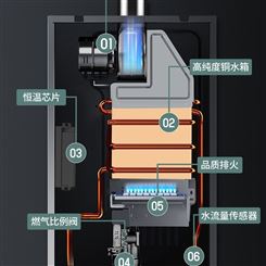 Rinnai热水器维修电话（上海各区售后预约中心）24小时预约报修
